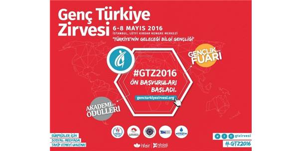 Genç Türkiye Zirvesi Mayıs 2016’da Düzenlenecek