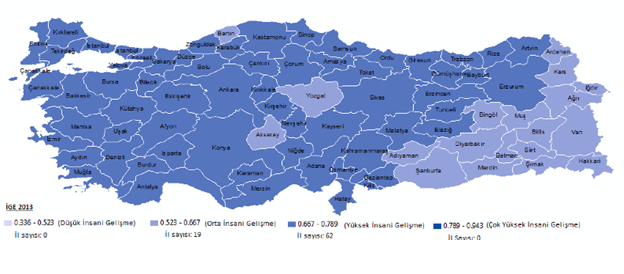 Türkiye’nin Gelişmişlik Endeksi Raporu Yayınlandı