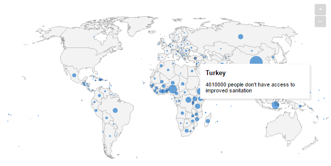 2.4 Milyar İnsan Hijyenik Tuvalet Koşullarına Sahip Değil