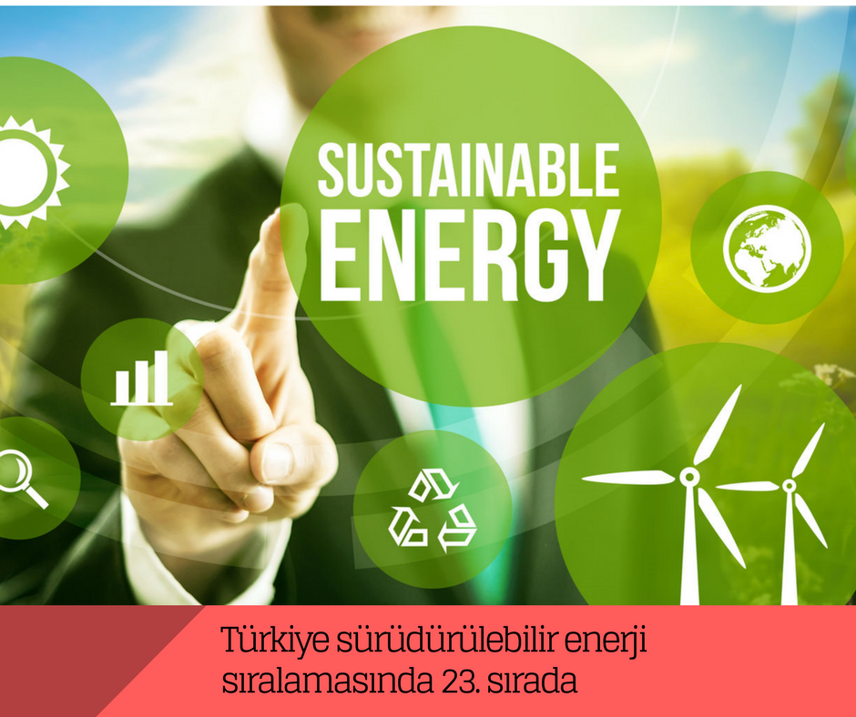 Türkiye sürdürülebilir enerjide 23. sırada