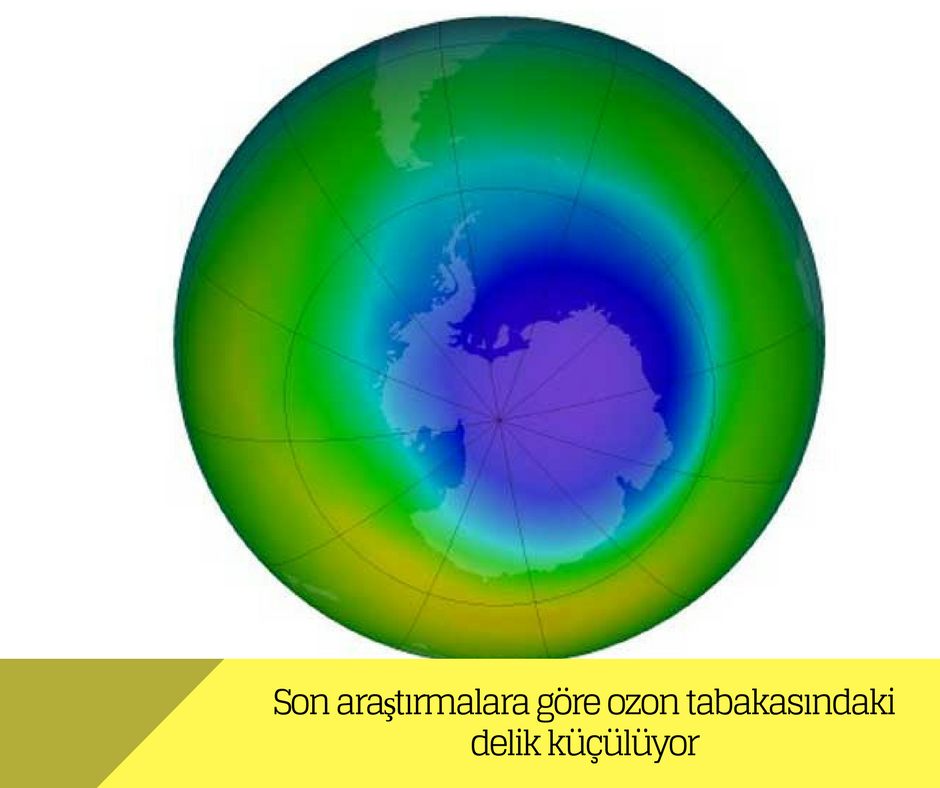 Son araştırmalara göre ozon tabakasındaki delik küçülüyor