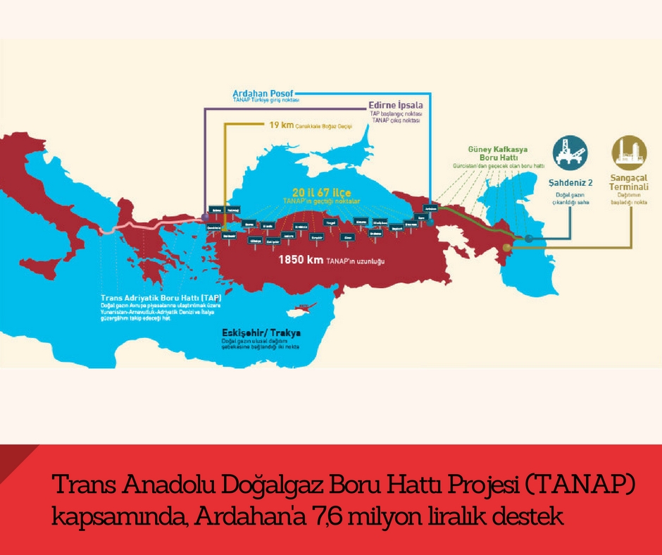 TANAP Projesi kapsamında Ardahan’a 7,6 milyon liralık destek