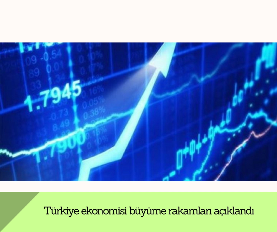 Türkiye ekonomisi büyüme rakamları açıklandı