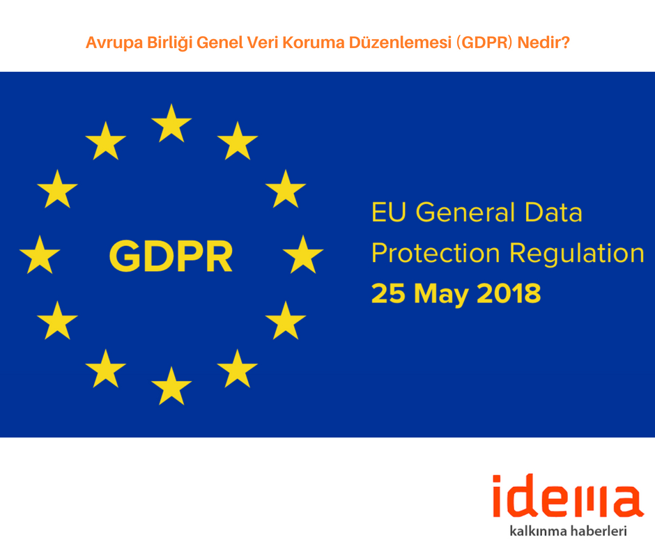 Avrupa Birliği Genel Veri Koruma Düzenlemesi (GDPR) Nedir?