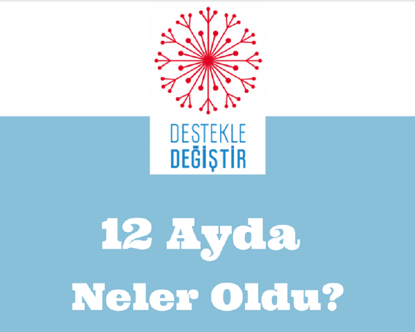 “12 Ayda Neler Oldu?”