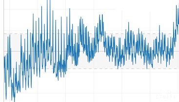 Hayatı Evle Sınırlı Genç Kadınların Sayısı Artıyor