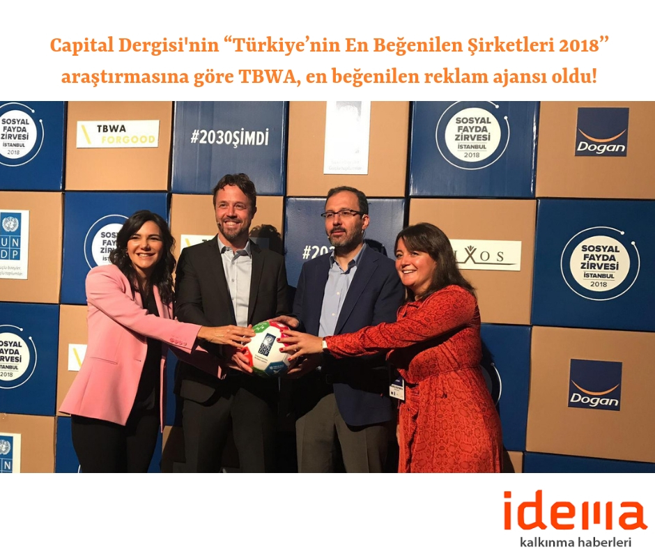 Capital Dergisi’nin “Türkiye’nin En Beğenilen Şirketleri 2018’’ araştırmasına göre TBWA, en beğenilen reklam ajansı oldu!